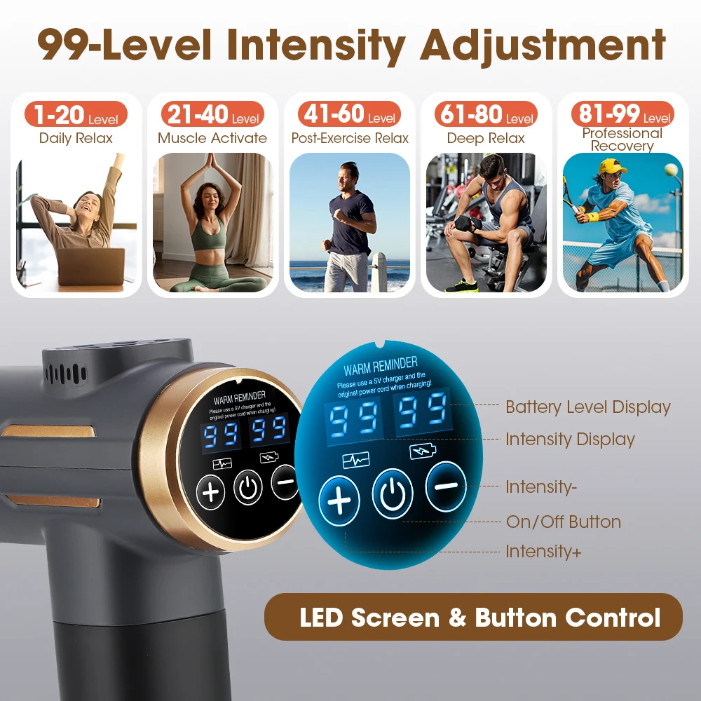 Electric Fascia Gun 24W 99 Gea - Massage Gun recension och pris
